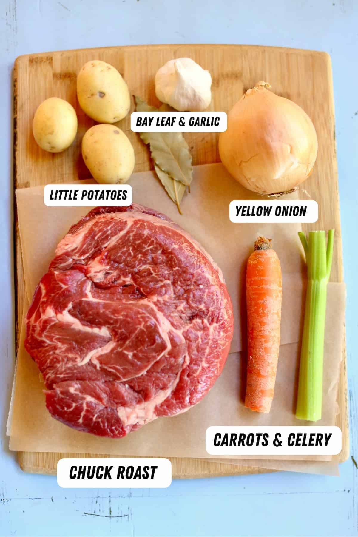 ingredients for pot roast.