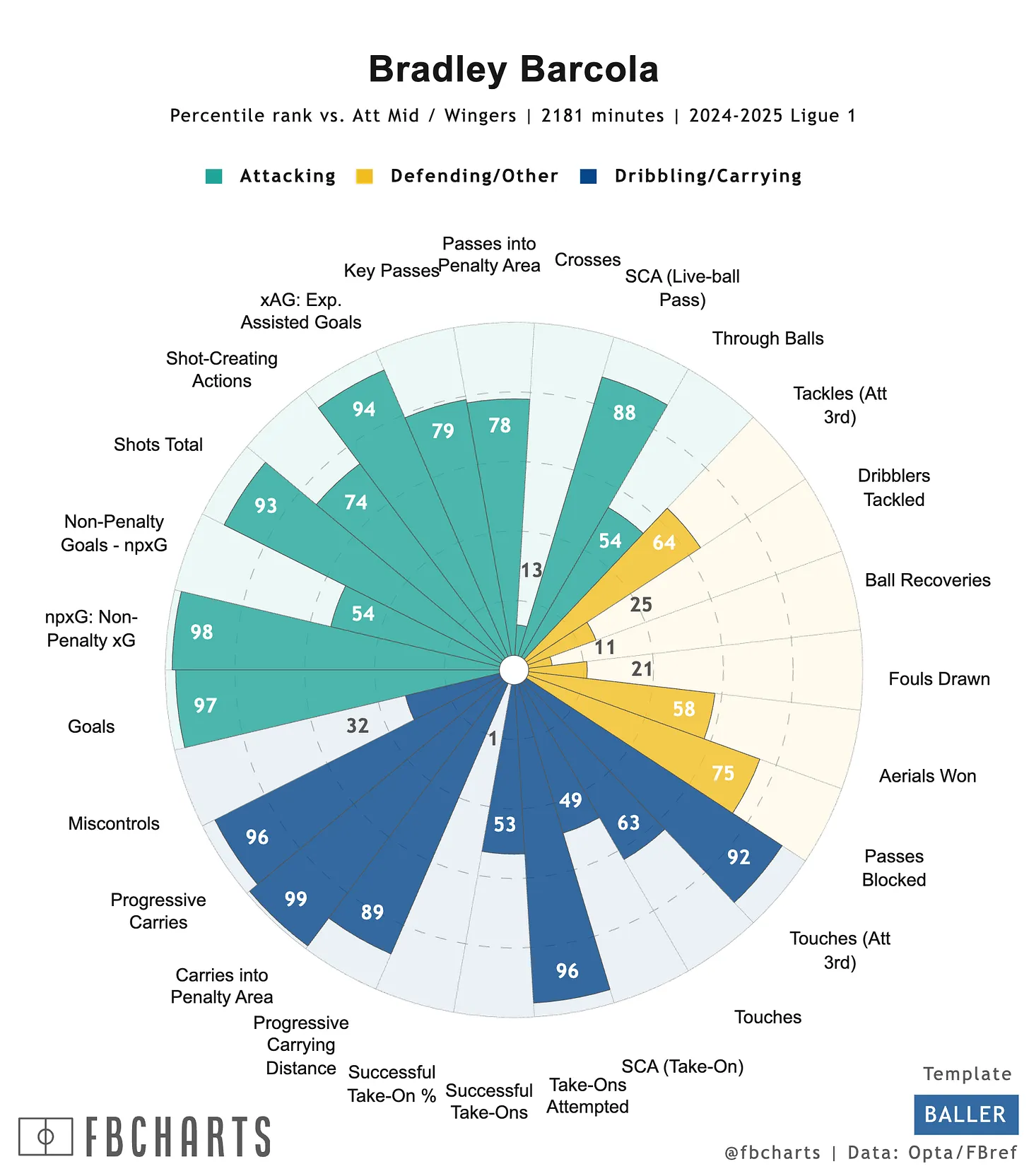 498d8d28-f823-4831-b0a9-fd473b9d3ee5_179