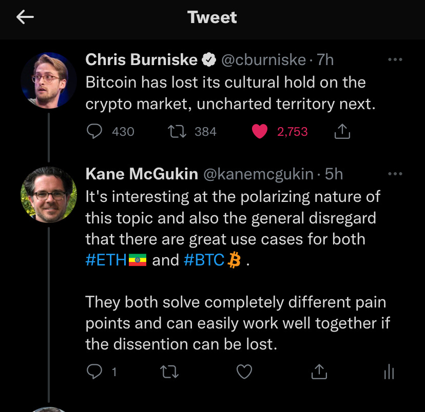 CryptoTwitter Bitcoin and Ethereum