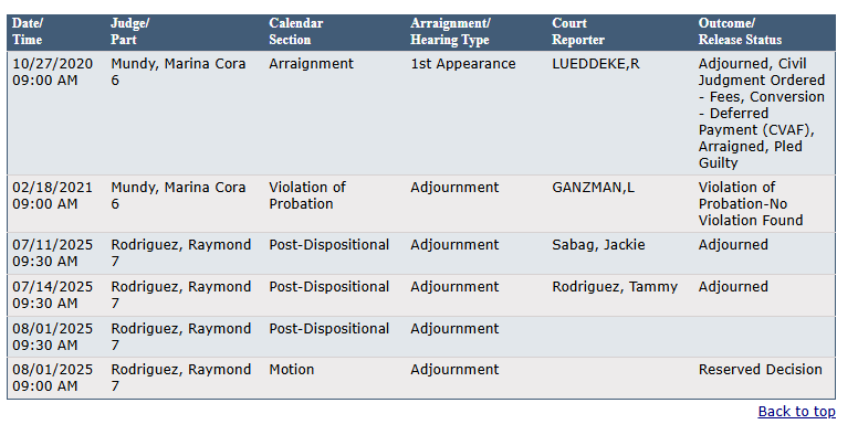 Luthmann Docket on 8-1-2025