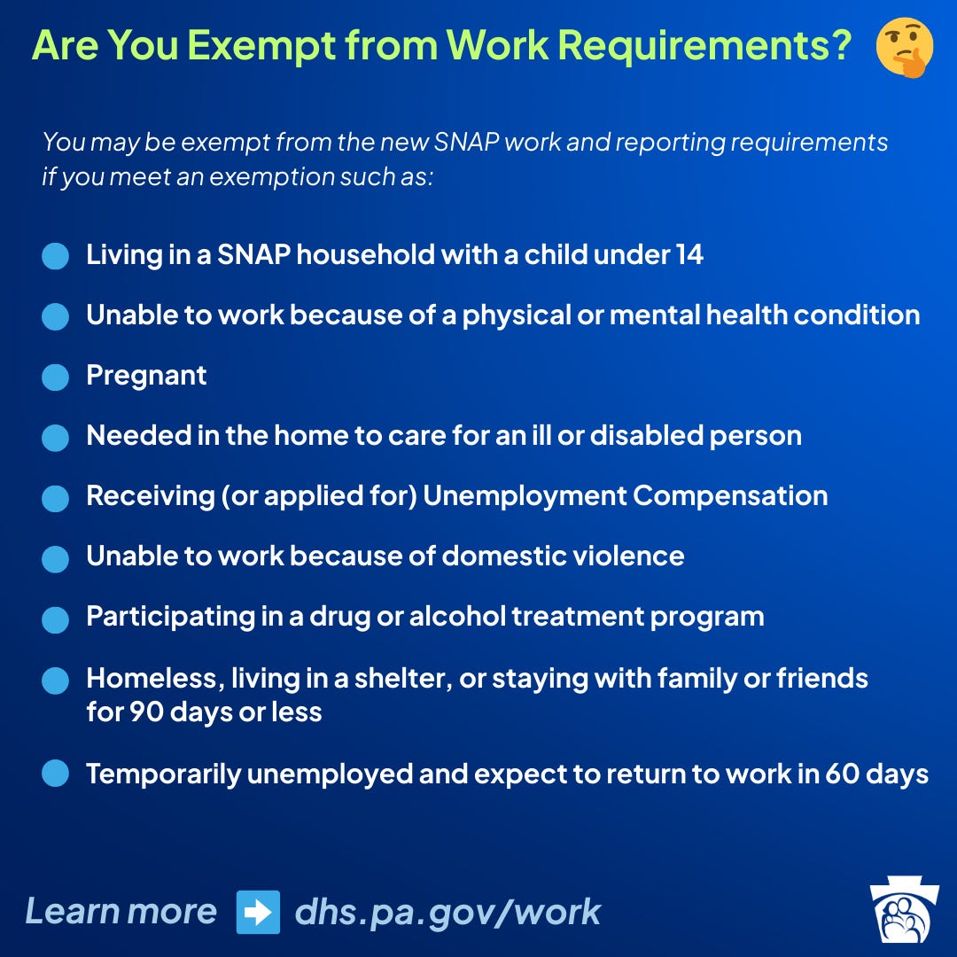 How to Report You Are Meeting SNAP Requirements