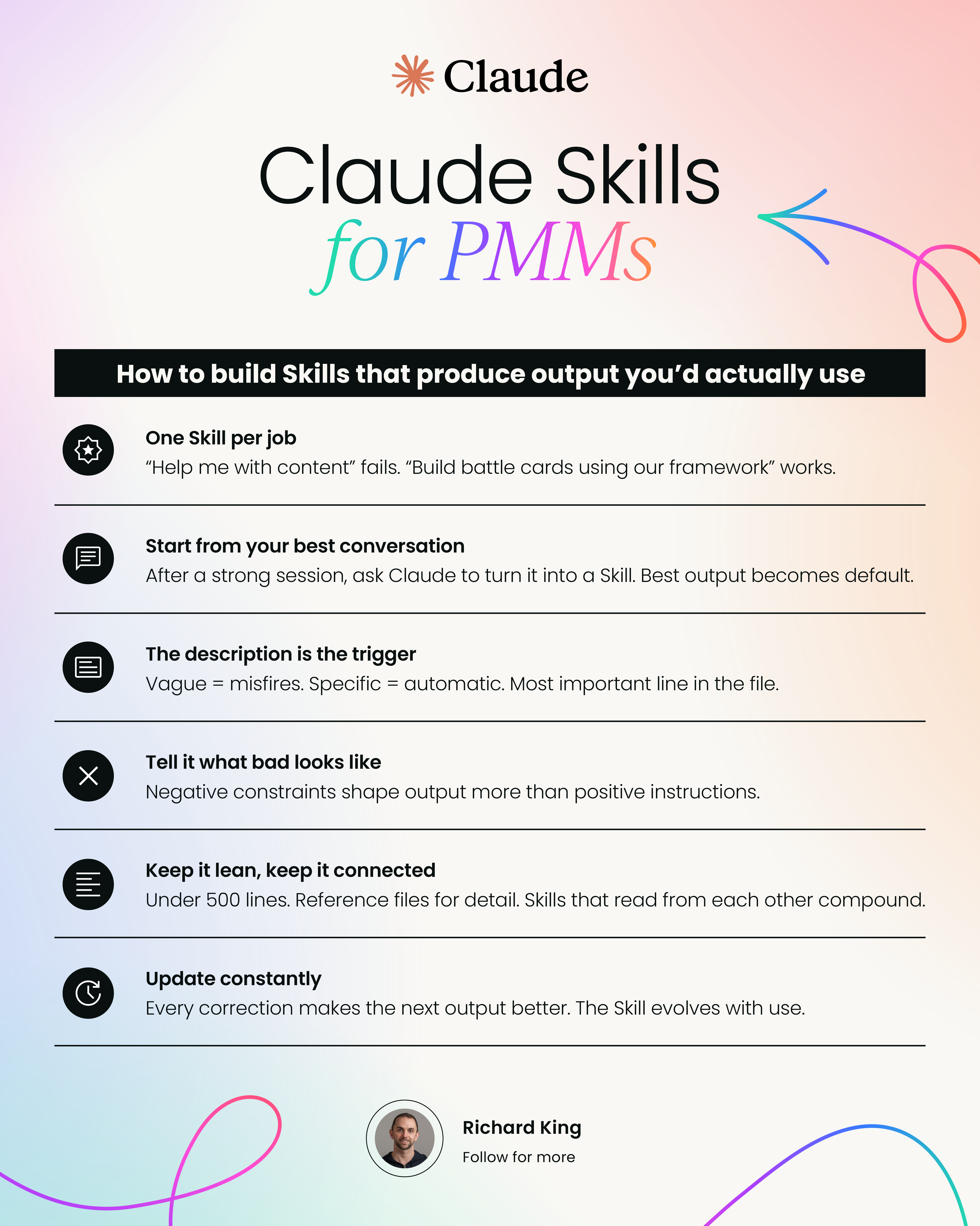 How to use Claude Skills for Product Marketing