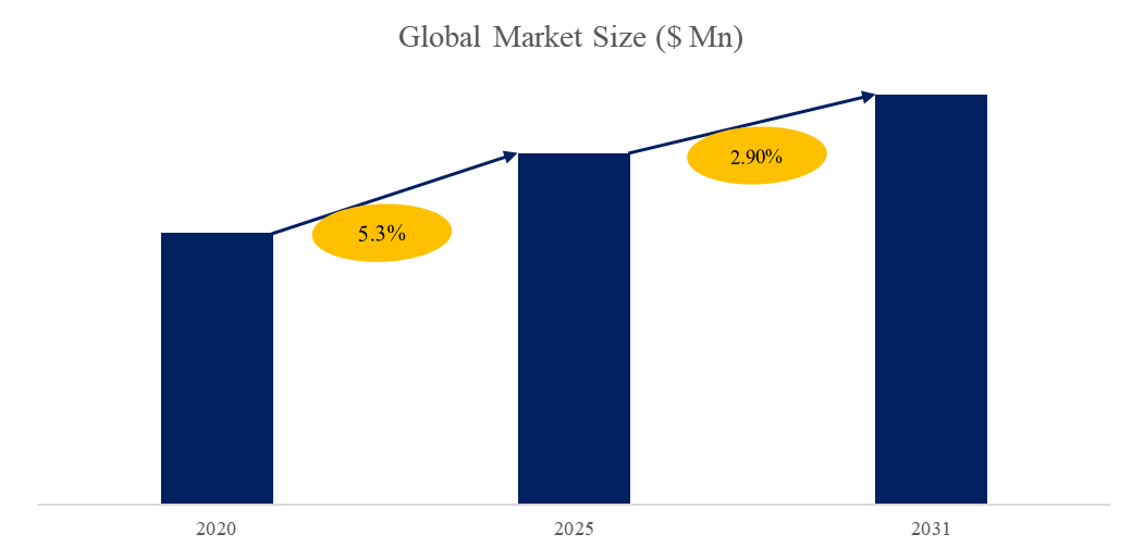 ホワイトボディ構造用接着剤