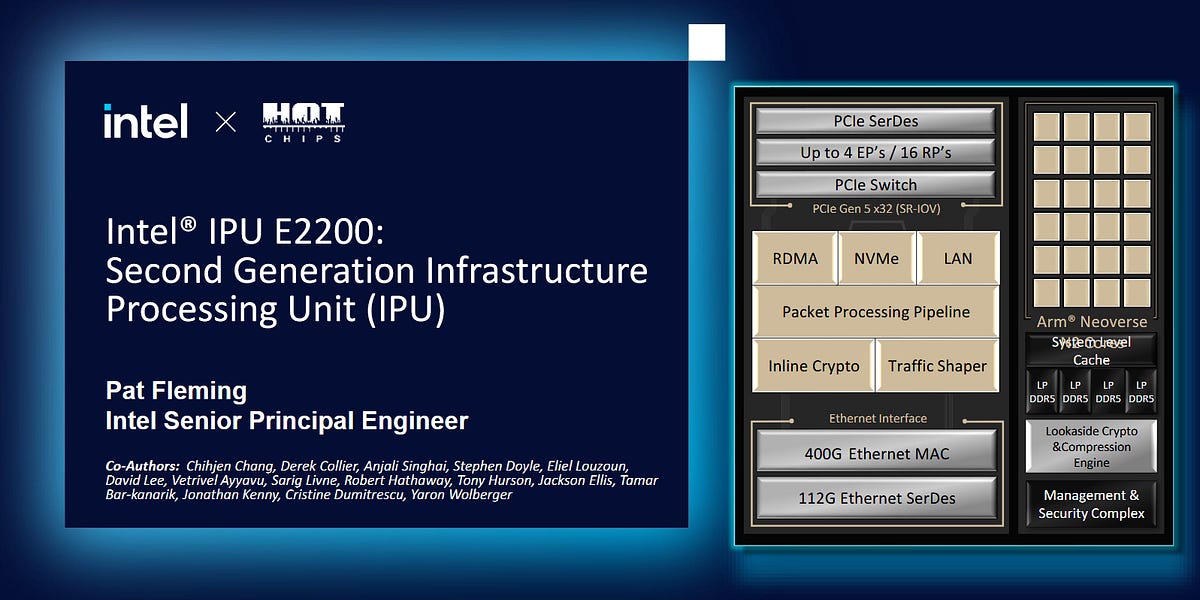 Intel Mount Morgan IPU: Um Monstro de Processador de Infraestrutura em Nuvem