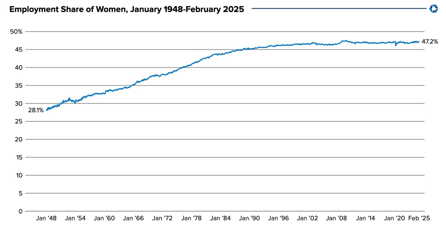 A graph showing the growth of the company's growth

AI-generated content may be incorrect.