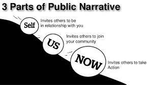 Public Narrative