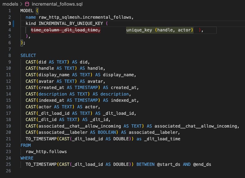 sqlmesh model kinds - 2 - by David Jayatillake