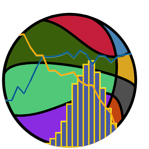 Artwork for College Basketball Solution Visualizations