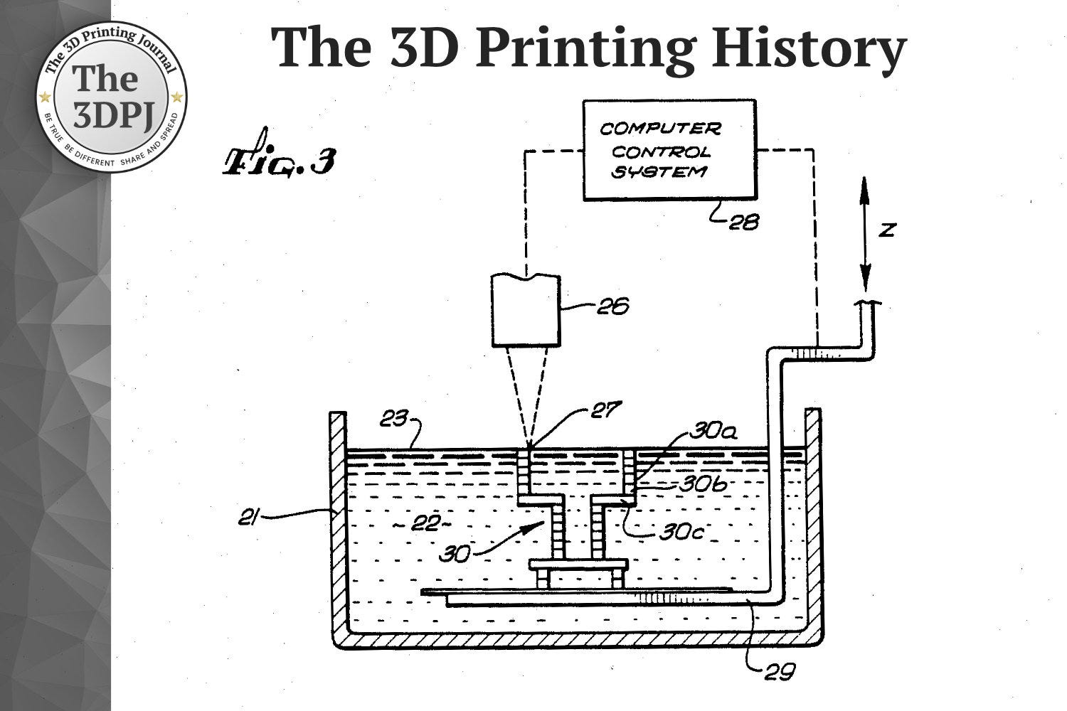 03-11-1986: Chuck Hull was granted a patent for