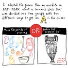How--and Why--to Make 50 Pounds of Art