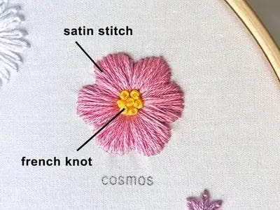 pink cosmos with labels: french knot pointing to center & satin stitch pointing to petals