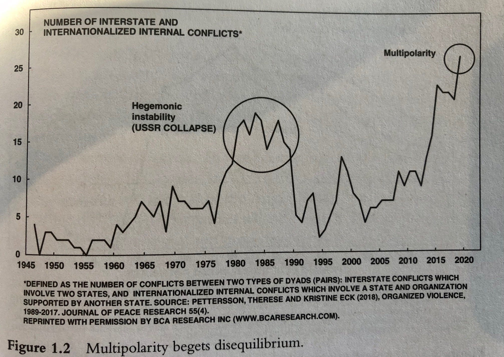 Geopolitical alpha 中文 (80) 사진