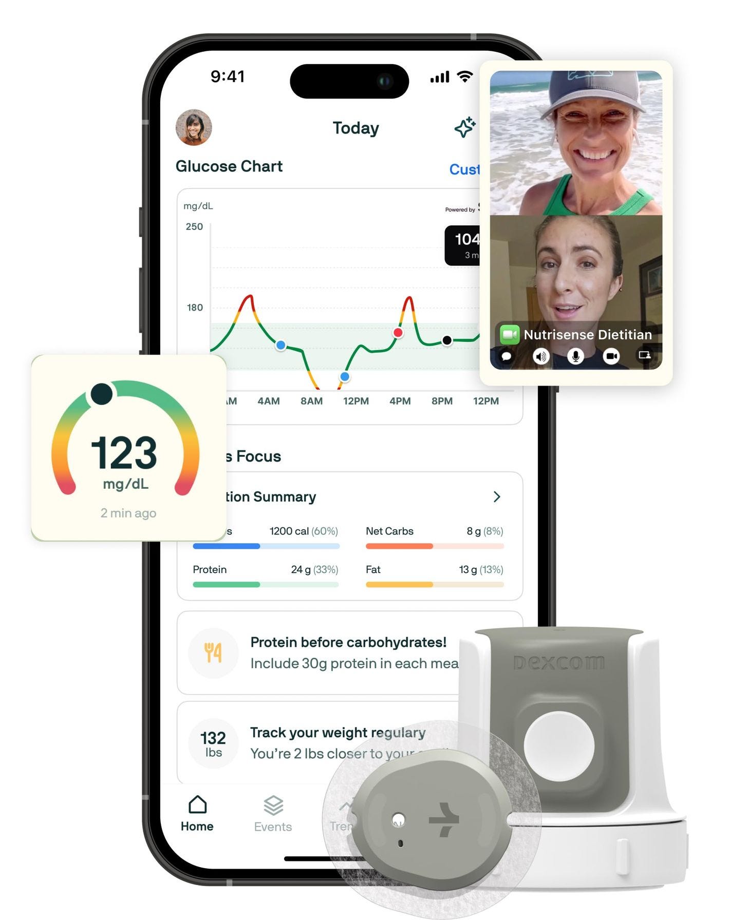 Nutrisense Nutrisense