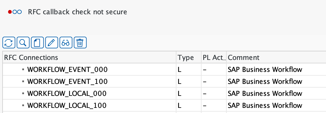 Unlocking the “Unchangeable”: How to Edit Locked RFC Destinations in SAP