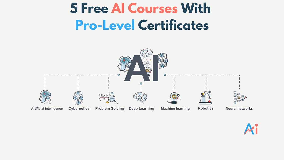 5 Free AI Courses With Pro-Level Certificates