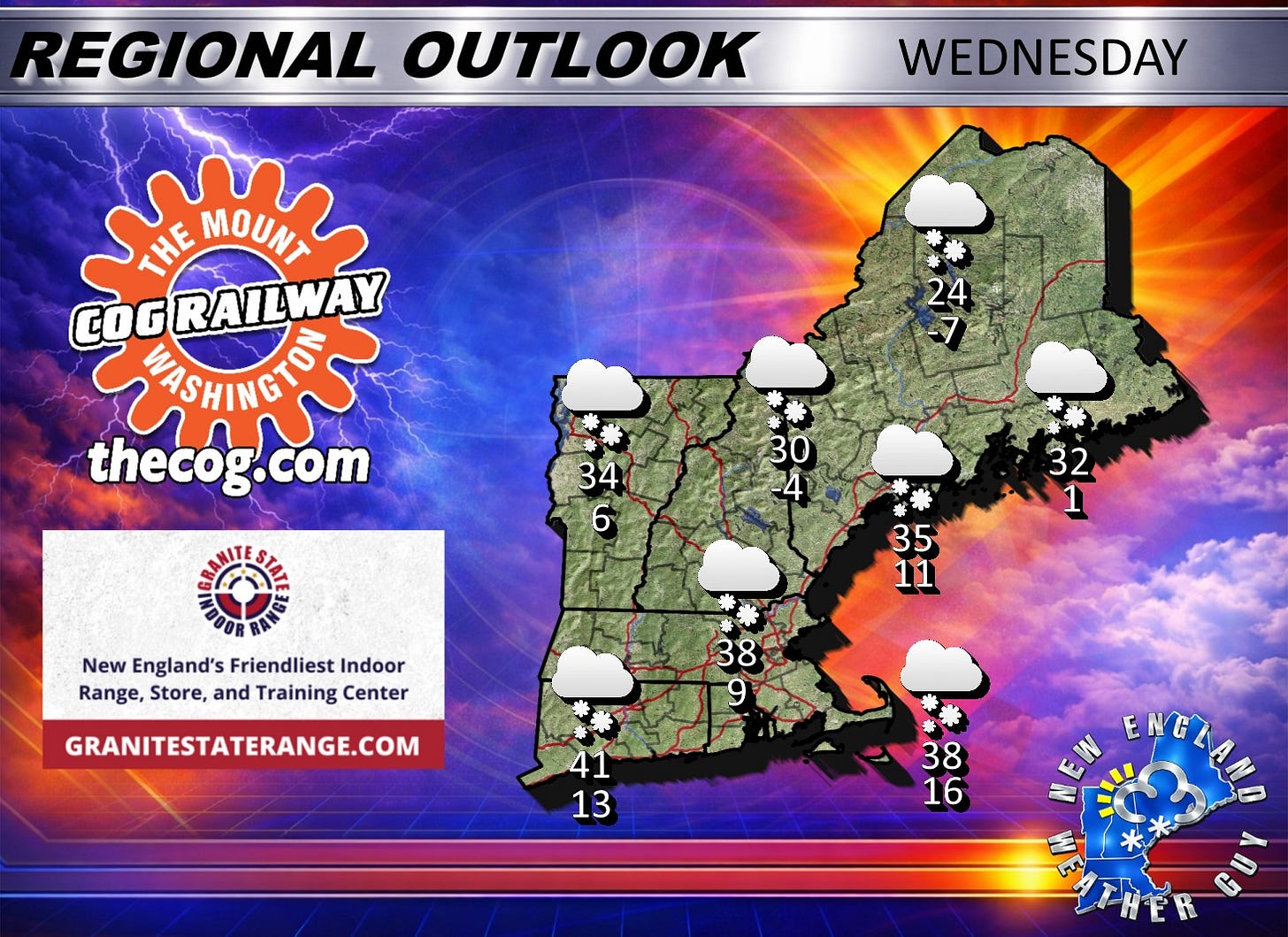 May be a graphic of map and text that says 'REGIONAL OUTLOOK WEDNESDAY THE MOUNT COG COGRAILWAY RAILWAY WASHINGTO" thecog.com 24 -7 34 6 30 -4 32 1 New England's Friendliest Indoor Range, Store, and Training Center 35 11 38 9 GRANITESTATERANGE.COM 41 13 38 16 ENGLALO ENG'