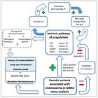 SNPs increase your Risk of Severe Adverse Reaction to Endotoxin in Jabs