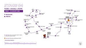 The Bajaj Pune Grand Tour 2026 | Pune Municipal Corporation