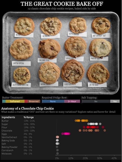A picture containing text, food, several
Description automatically generated A picture containing text, food, several
Description automatically generated
