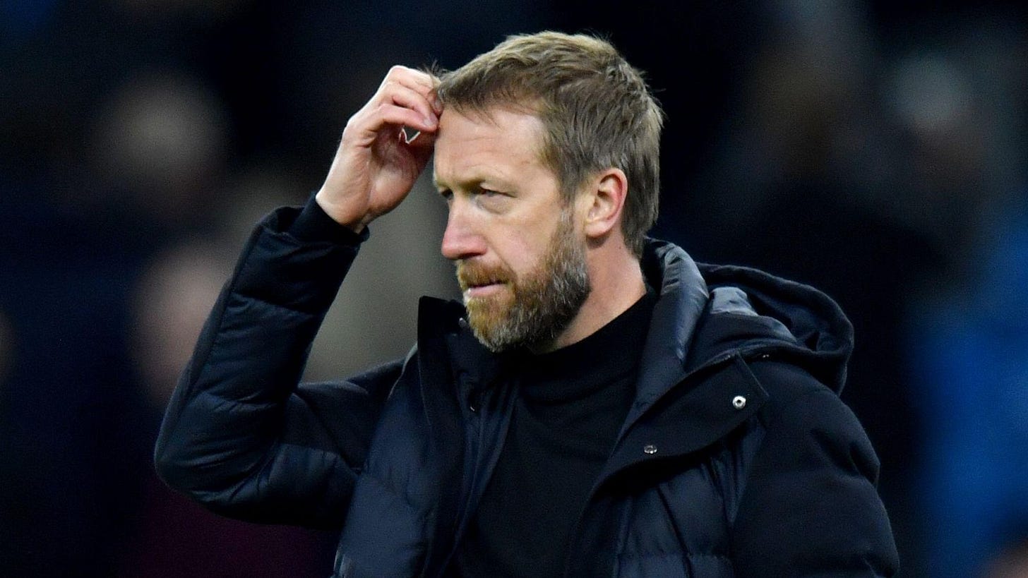 Potter admits Brighton 'haven't done well enough' at home in the Premier  League this season