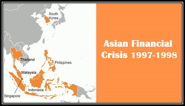 The Asian Financial Crisis of 1997: Explained Computationally — IS-LM-IP | by Andrea Chello | The Quant Journey | Medium The Asian Financial Crisis of 1997: Explained Computationally — IS-LM-IP | by Andrea Chello | The Quant Journey | Medium