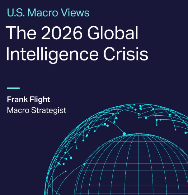 Citadel's 2026 Global Intelligence Crisis Response to Citrini Research