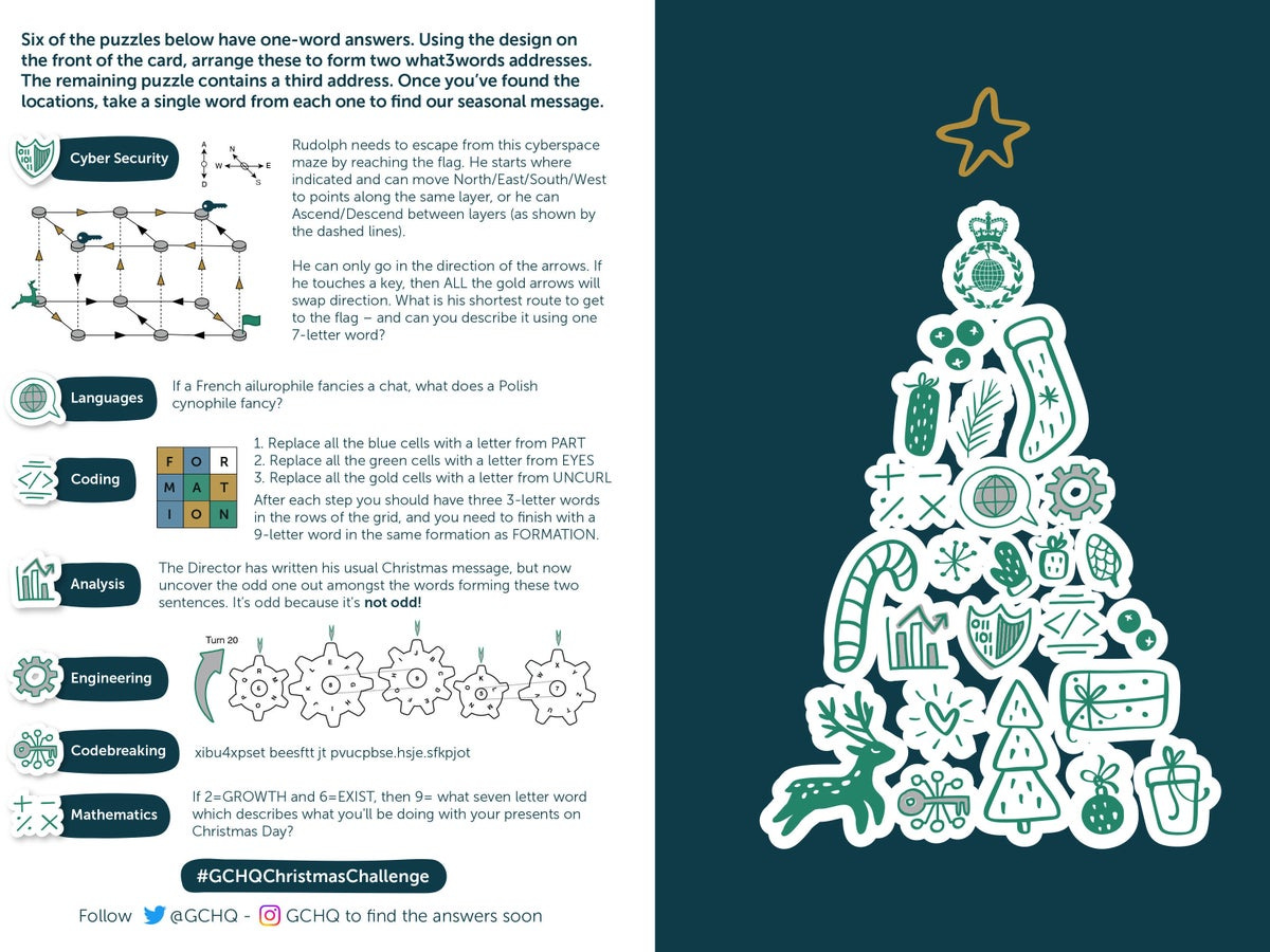 How to tackle GCHQ's Christmas card quiz | The Independent