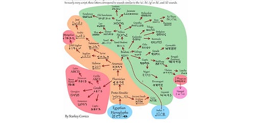 Susan Elizabeth (@intoalignment): 