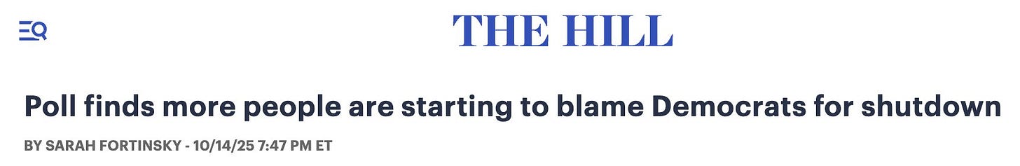 A screenshot of a news article from The Hill with the headline More people are starting to blame Democrats for shutdown by Sarah Fortinsky dated October 7 at 4:47 PM, featuring the publications logo and byline details. A screenshot of a news article from The Hill with the headline More people are starting to blame Democrats for shutdown by Sarah Fortinsky dated October 7 at 4:47 PM, featuring the publications logo and byline details.