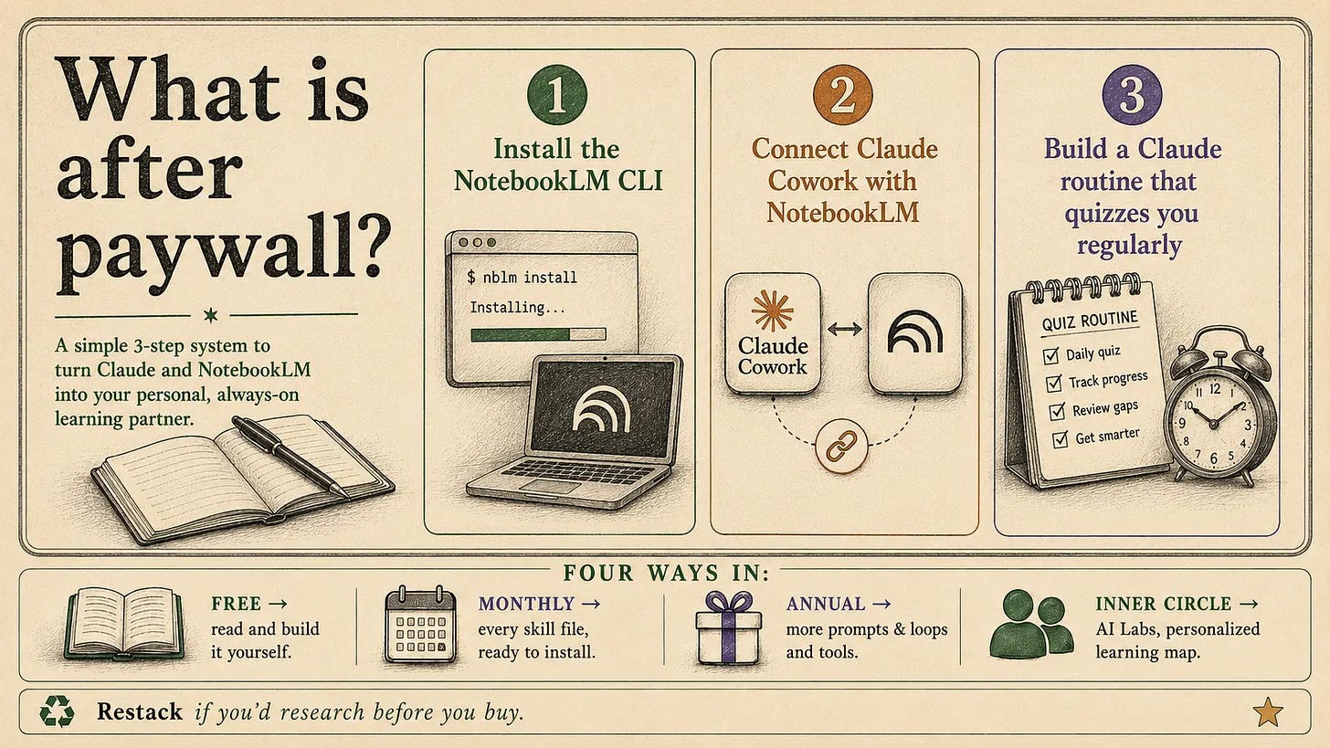 Illustrated 3-step diagram showing how to build a Claude and NotebookLM AI tutor, install the NotebookLM CLI, connect Claude Cowork, and build a quiz routine that quizzes you regularly Illustrated 3-step diagram showing how to build a Claude and NotebookLM AI tutor, install the NotebookLM CLI, connect Claude Cowork, and build a quiz routine that quizzes you regularly