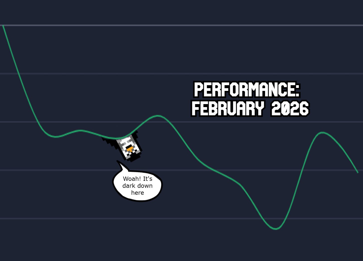 Performance: February 2026 Review (-3.05R) - by F4VS