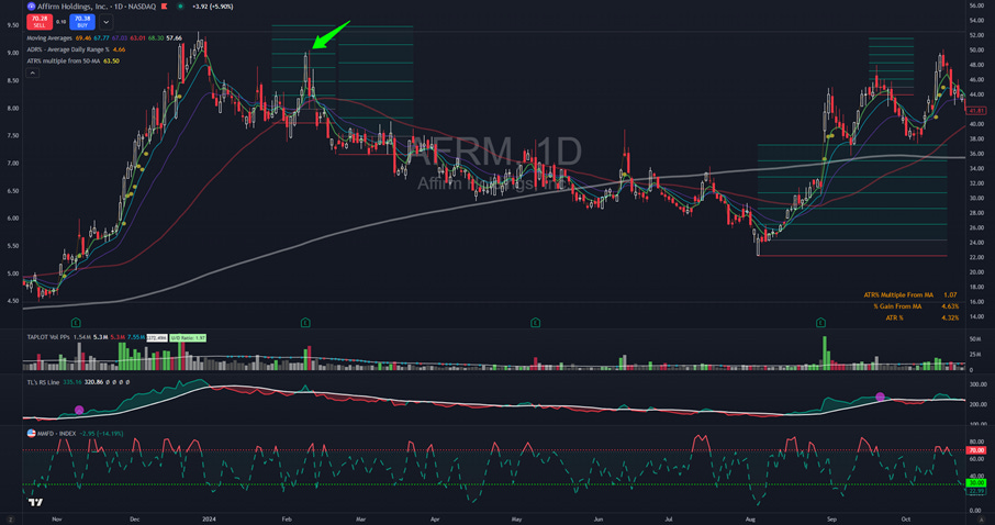 Afbeelding met schermopname

Door AI gegenereerde inhoud is mogelijk onjuist.