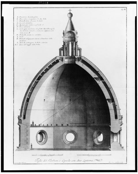 File:Taglio del tamburo, e cupola con sua lanterna LCCN2006681082.tif