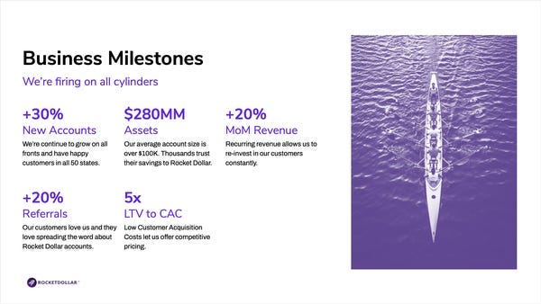 The Deck Used by Retirement Startup Rocket Dollar to Raise Its Series a