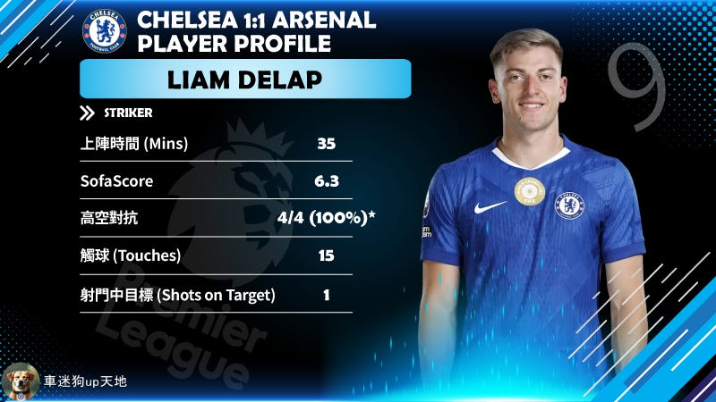 內文圖片 內文圖片