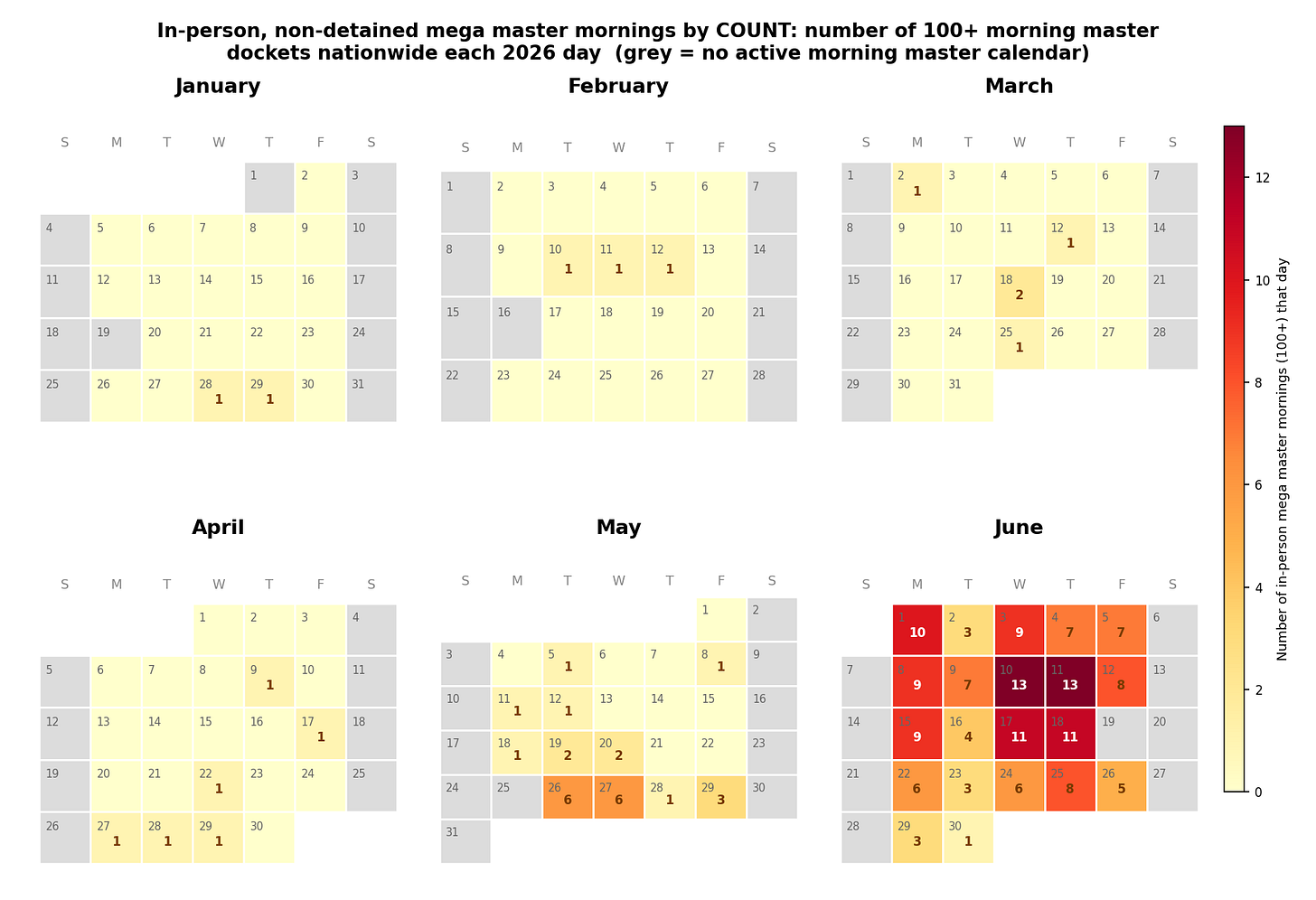 fig_count_calendar.png