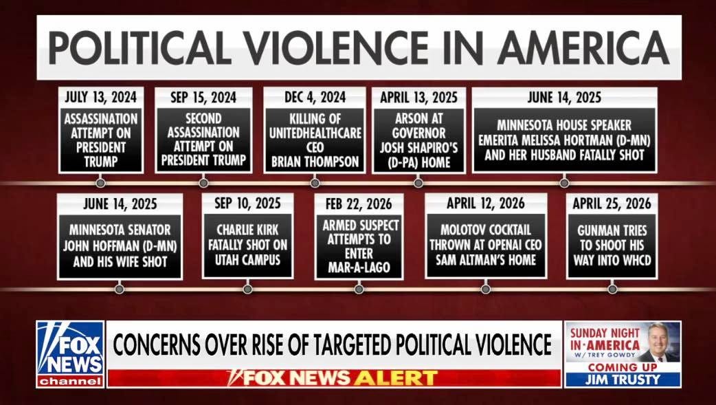 May be a graphic of text