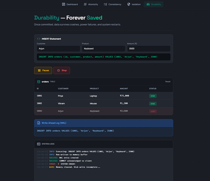 ACID Property - Interactive Simulation Screenshots
