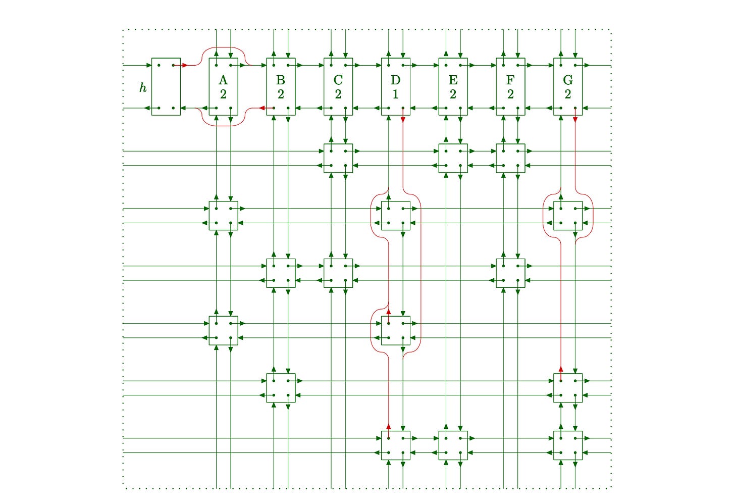 Sudoku Solver using Algorithm X (Dancing Links)