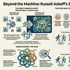 Ackoff: How to Stop Solving the Wrong Problem