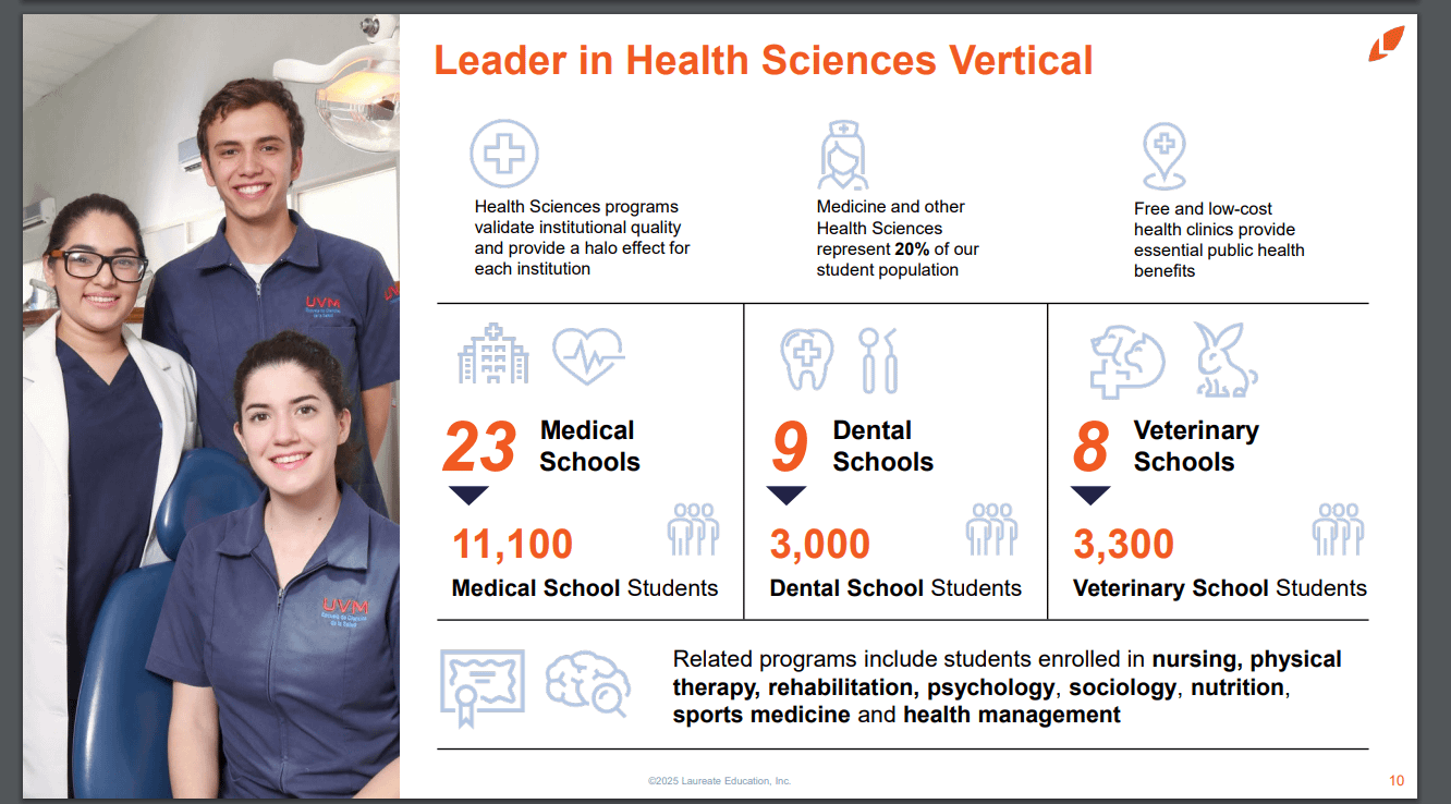 r/AsymmetricAlpha - LAUR: A Value Play With Momentum