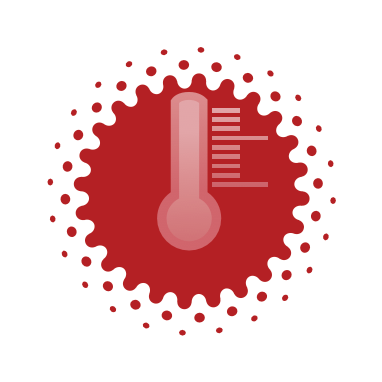 Forum on Climate Linked Economics