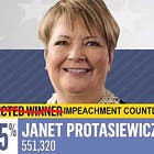 Wisconsin Supreme Court Impeachment Watch, Day Two