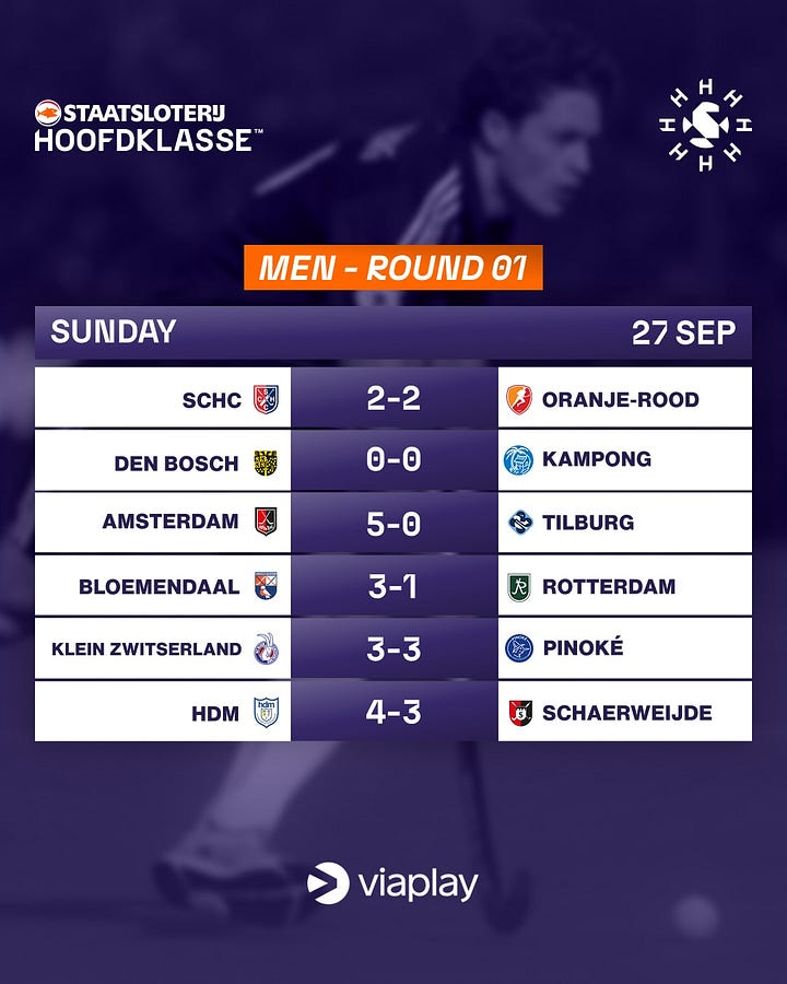 La Hoofdklasse son doce equipos y se juega de septiembre a mayo, con cuatro jornadas entre semana repartidas por el otoño. 