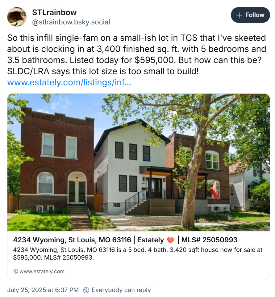 A St. Louis home on a narrow lot depicted from user STLRainbow on BlueSky. The home is cute, surrounded by other homes, and no longer legal to acquire and build from the STL land bank. A St. Louis home on a narrow lot depicted from user STLRainbow on BlueSky. The home is cute, surrounded by other homes, and no longer legal to acquire and build from the STL land bank.