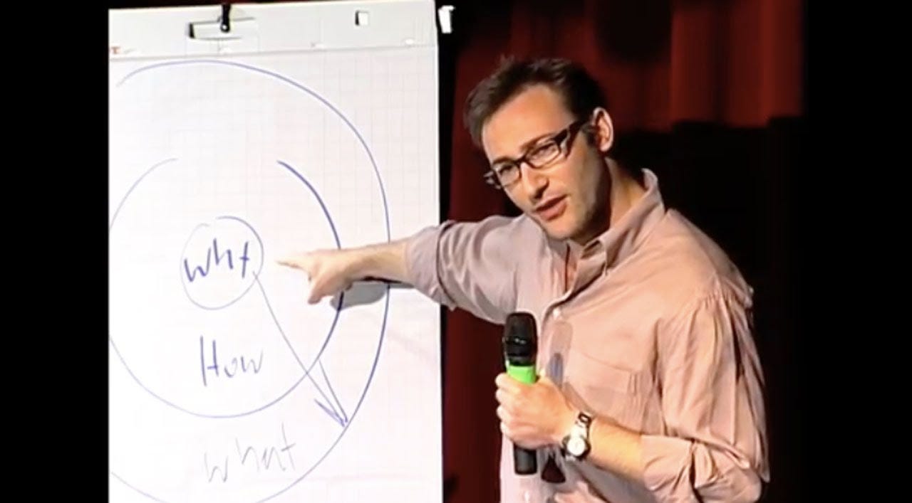 Start with why -- how great leaders inspire action | Simon Sinek |  TEDxPugetSound