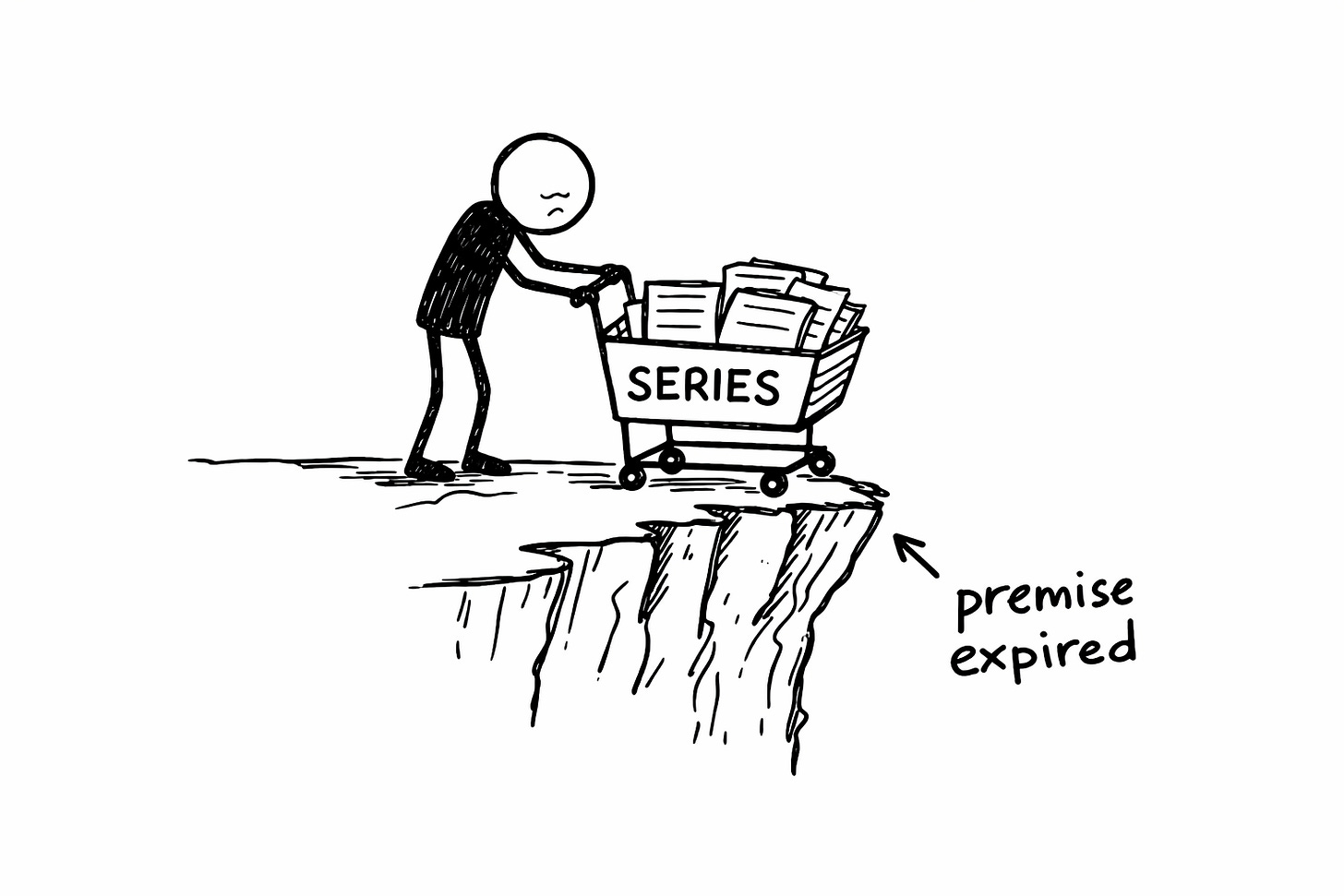 Hand-drawn whiteboard illustration of a stick figure pushing a shopping cart labeled “Series” toward a cliff. The cart is full of papers, and the figure stops at the edge as text reads “premise expired,” symbolizing abandoning content when underlying assumptions no longer hold.