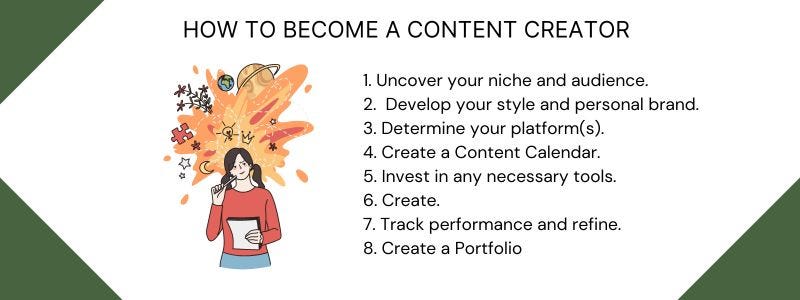 Tips for Aspiring Content Creators Tips for Aspiring Content Creators
