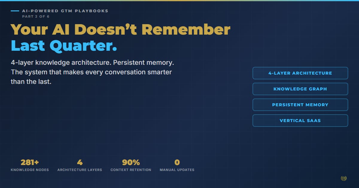 Your AI Doesn't Remember Last Quarter. Here's How to Fix That.