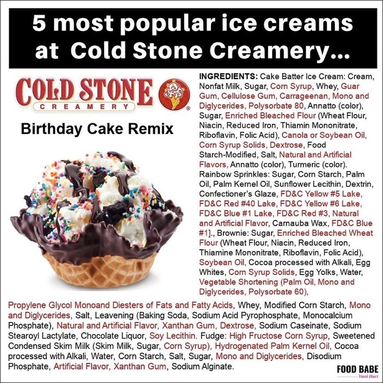 A ice cream cone with a list of ingredients

Description automatically generated
